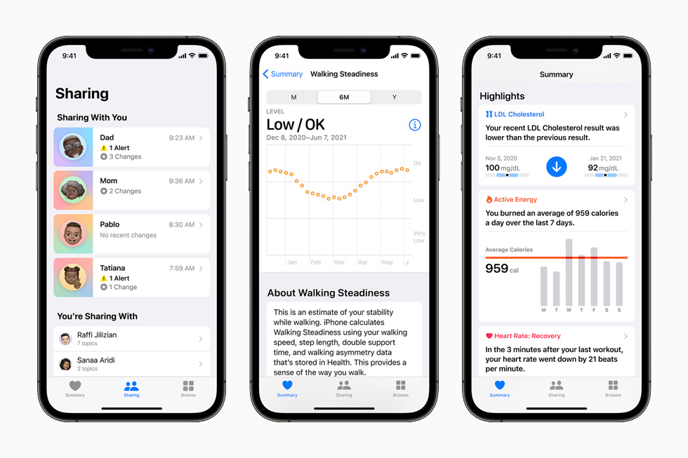 Apple razvija aplikaciju za osobnog AI zdravstvenog trenera